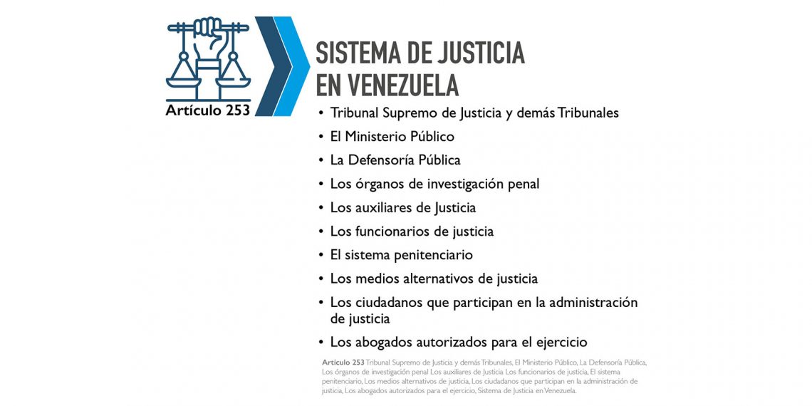 ¿Cómo Es La Estructura Del Sistema De Justicia Venezolano? - Suprema ...