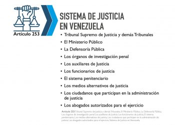 Sistema de Justicia en Venezuela
