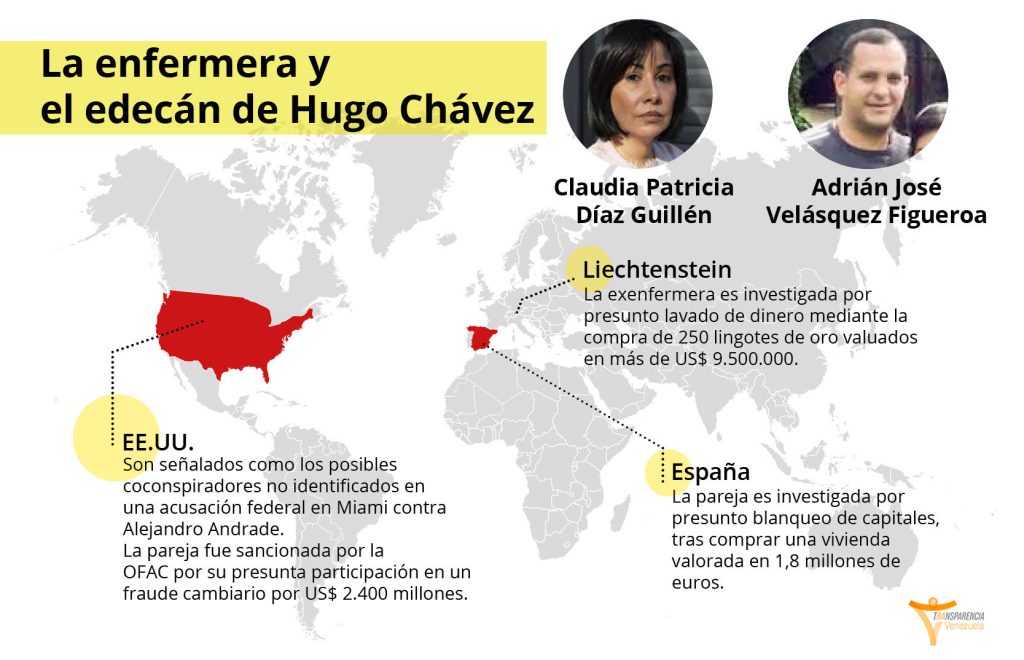 Infografía con detalles de los casos en que es señalada la exenfermera de Chavez
