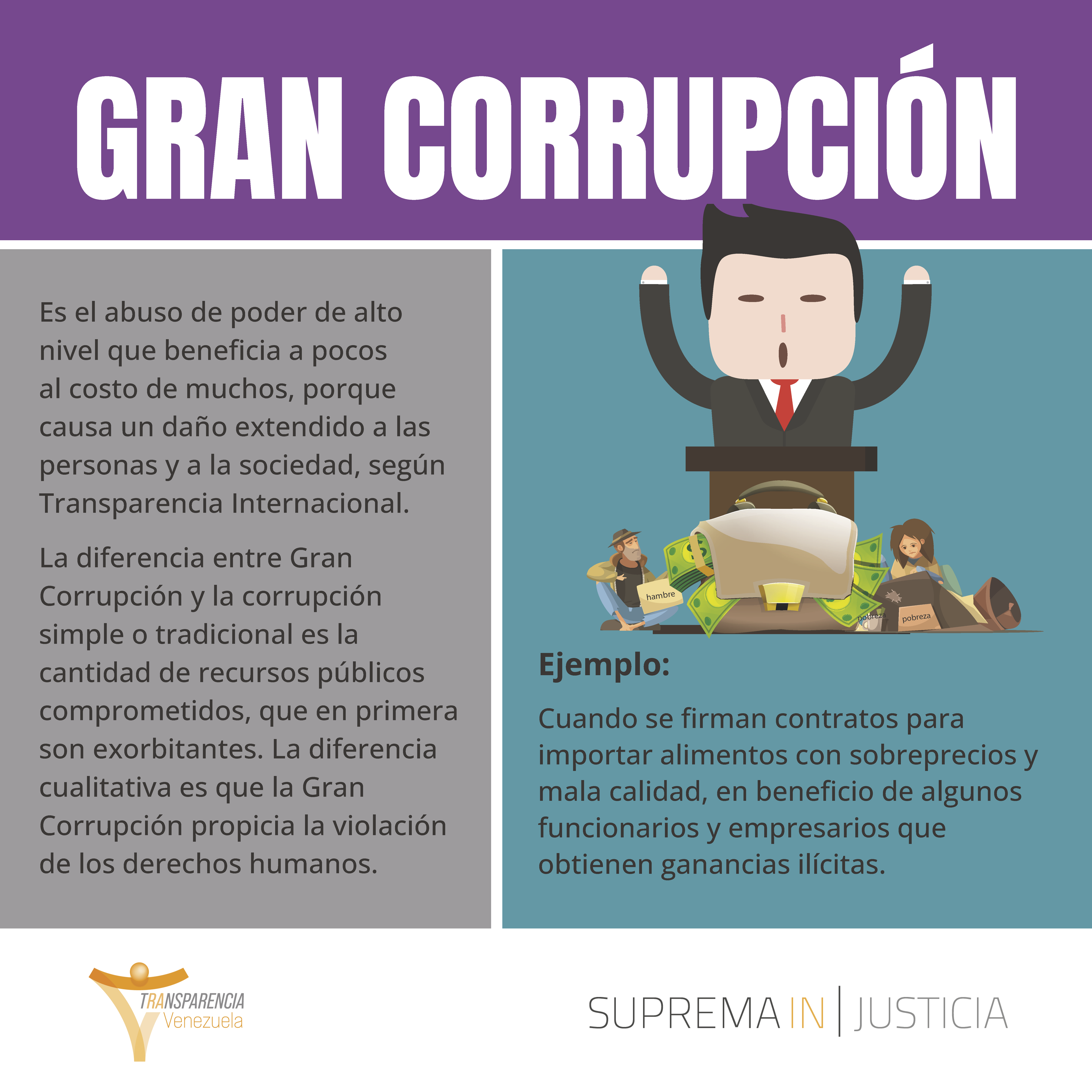 Gran corrupción