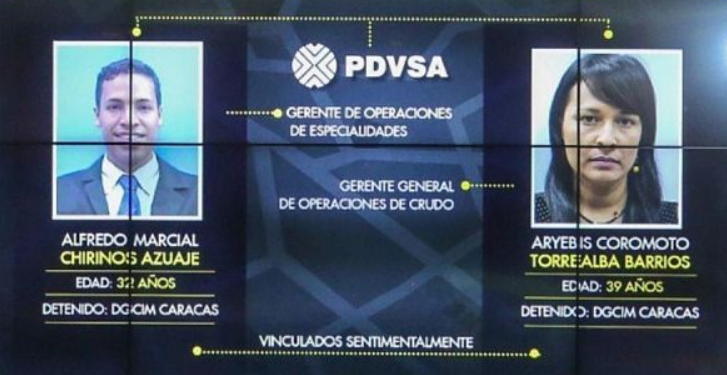 En Venezuela ejercer la contraloría social en Pdvsa se paga caro: Caso Aryenis Torrealba y Alfredo Chirinos